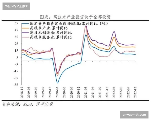 从困境逆转如今9战8胜1负,分工明确更有利争冠